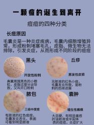 -天其美科学美肤·生发健康管理