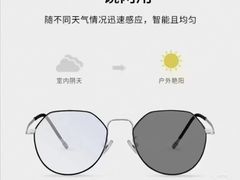 -宝视达眼镜(周口市广场店)