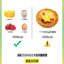 -Fundi张玉珊修身堂·indiba·BTL科技瘦身