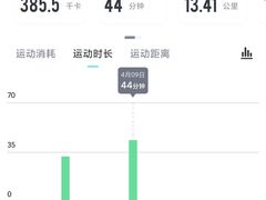 -安徽大学(龙河校区)