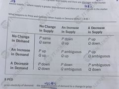 -JT PREP国际学科课程·IB·AP·Alevel(陆家嘴校区)