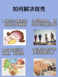 -天其美科学美肤·生发健康管理