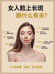 -SKIN79皮肤管理中心