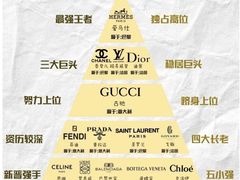 -麦么二手奢侈品手表包包回收(北京店)