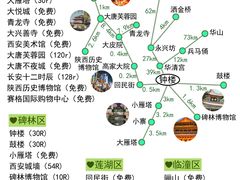 -西安钟楼