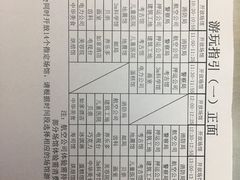 -成都星期8小镇(江宁南路店)