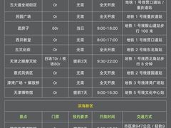 -必点海鲜·海肠捞饭大王(滨江道店)