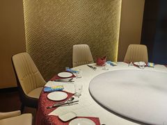 -商都酒店( 北京南站店)