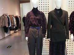 -凯德MALL太阳宫店-地下停车场