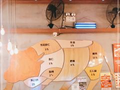 -悦来悦牛潮汕牛肉火锅(大浪店)