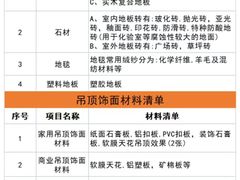 -雅乐居装饰(西区店)