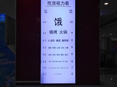 -吾悦广场(天津和平店)