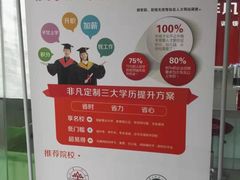 -上海非凡进修学院(松江校区)
