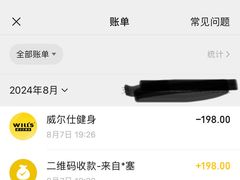 -W FITNESS 威尔仕健身·游泳(万科天空之城店)