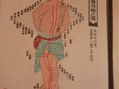 -裕和堂中医推拿艾灸(太古汇臻品店)