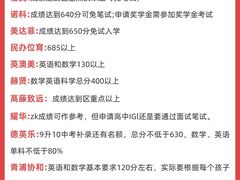 -菠萝国际教育专注Alevel·IGCSE·IB·AP·托福雅思培训辅导(静安校区)