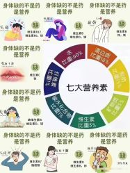 点击看大图 -雅曼妮spa美容养生