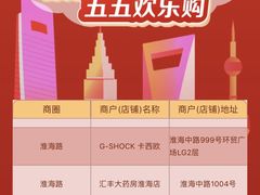 -新世界大丸百货