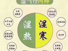 -裕和堂中医推拿艾灸(太古汇臻品店)