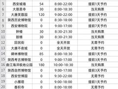 -陕西自然博物馆