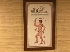 -颐而康按摩(八一桥总店)