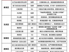 -好一朵茉莉花(老门东店)