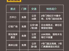 -巧克力渔家.小船海鲜家常菜(万平口店)