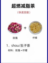 -Fundi张玉珊修身堂·indiba·BTL科技瘦身