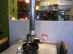 -合易泓烤肉•首创生椰大油边(宁山路店)