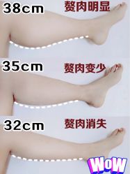 -Fundi张玉珊修身堂·indiba·BTL科技瘦身