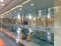 -W FITNESS 威尔仕健身·游泳(七宝店)