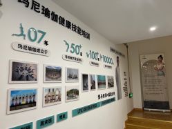 -玛尼瑜伽·普拉提