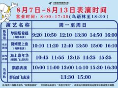 -大连老虎滩海洋公园
