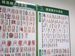 -通透堂中医·精准推拿(旗舰店)