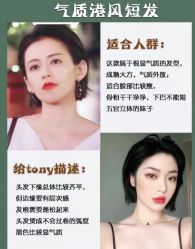 -环球蝶上美业连锁