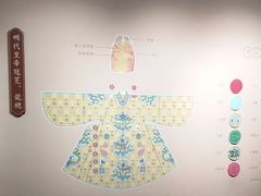 -明故宫遗址公园