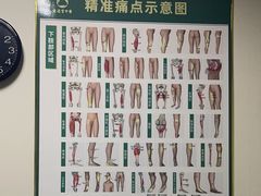 -通透堂中医·精准推拿(旗舰店)