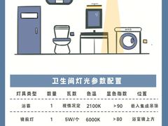 -居丽装饰空间设计(总部)