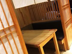 -鲔屋寿喜烧
