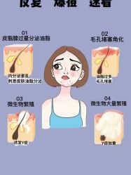 -天其美科学美肤·生发健康管理