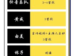 -南昌之星游乐场