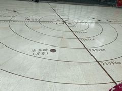 -西安大唐西市博物馆