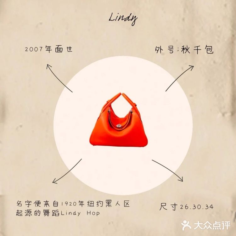 爱马仕热门包款大合集包包小知识√