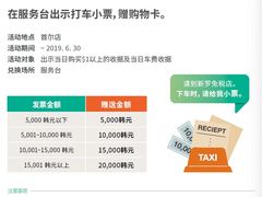 -新罗免税店(首尔总店)