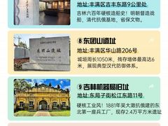 -吉林市博物馆
