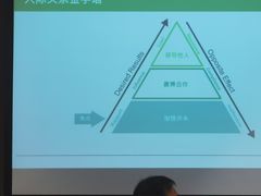 -国际大厦-演讲口才领导力培训(江苏总部)