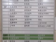 -北京中医药大学第三附属医院