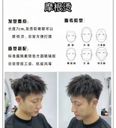 -LJOY丽锦造型·烫发染发
