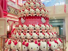 -凯蒂猫主题馆