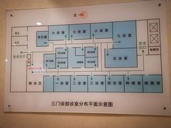 -北京大学口腔医院(第三门诊部)